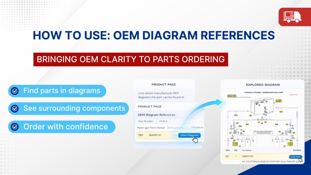 Introducing OEM Liftgate Diagram References: A Smarter Way to Find and Verify Liftgate Parts