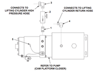 Maxon Liftgate Part 253342