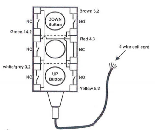 Replacing a hand control on your Palfinger liftgate