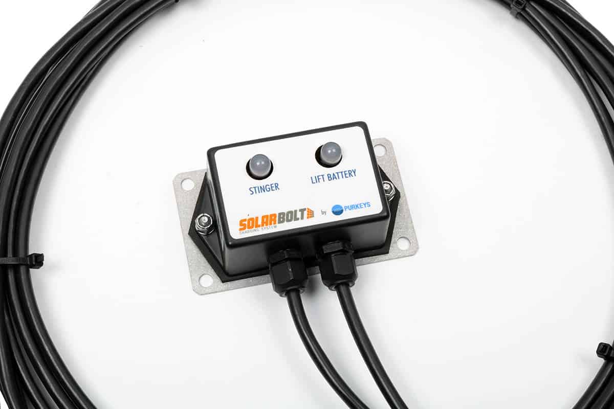 Purkeys image purkeys-mod00076-k for Solar-Indicate2.jpg