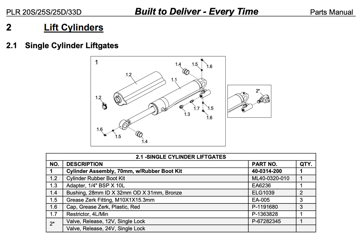 Interlift Palfinger - 40-0314-200