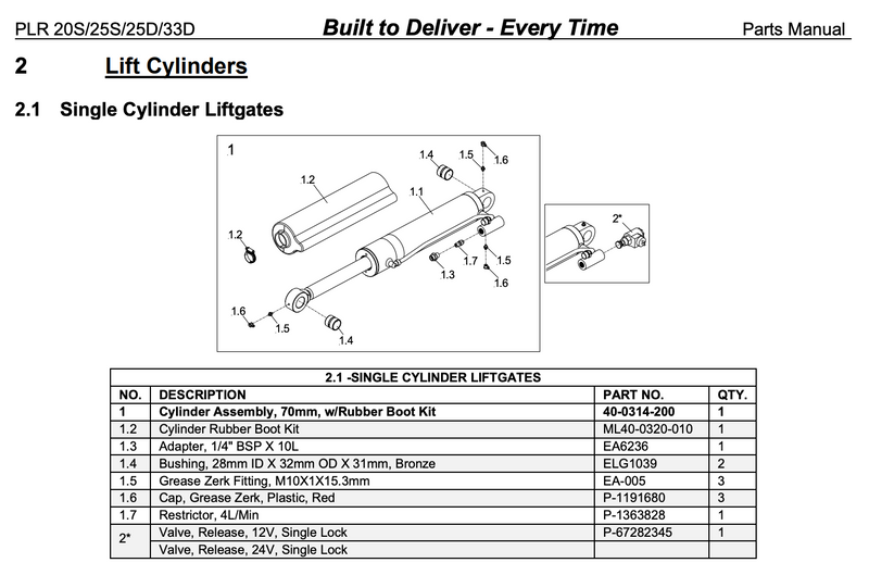 files/palfinger-plr-single-cylinder-40-1015-200.png
