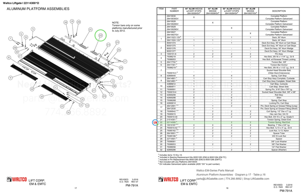 Waltco Liftgate | 22114300 — Aluminum Platform Assemblies · Diagram p.17 · Table p.16 (Waltco EM-Series Parts Manual)