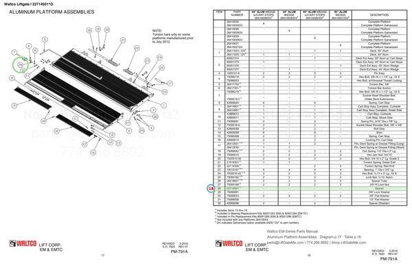 Waltco Liftgate | 22714501 — Aluminum Platform Assemblies · Diagram p.17 · Table p.16 (Waltco EM-Series Parts Manual)