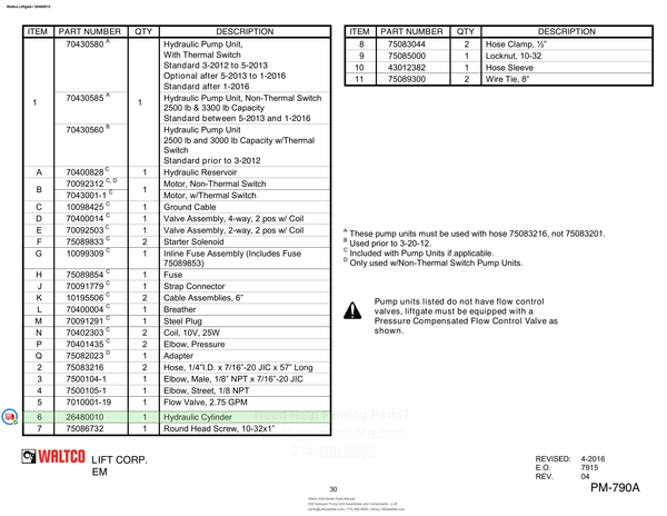 Waltco Liftgate | 26480010 — EM Hydraulic Pump Unit Assemblies and Components · p.30 (Waltco EM-Series Parts Manual)