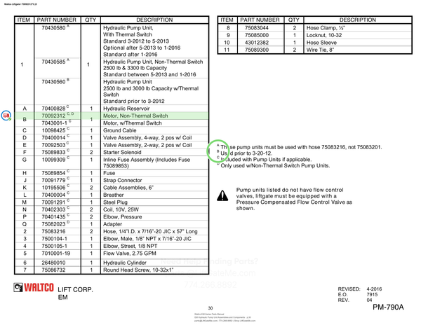 Waltco Liftgate | 70092312 — EM Hydraulic Pump Unit Assemblies and Components · p.30 (Waltco EM-Series Parts Manual)
