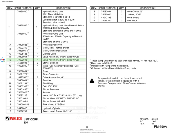 Waltco Liftgate | 70092503 — EM Hydraulic Pump Unit Assemblies and Components · p.30 (Waltco EM-Series Parts Manual)