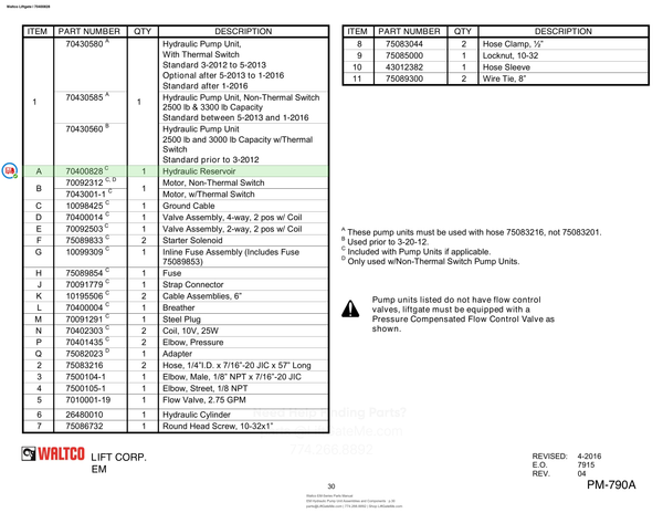 Waltco Liftgate | 70400828 — EM Hydraulic Pump Unit Assemblies and Components · p.30 (Waltco EM-Series Parts Manual)
