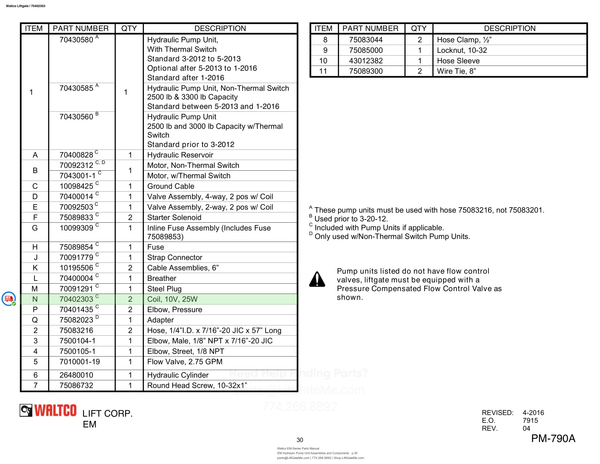 Waltco Liftgate | 70402303 — EM Hydraulic Pump Unit Assemblies and Components · p.30 (Waltco EM-Series Parts Manual)