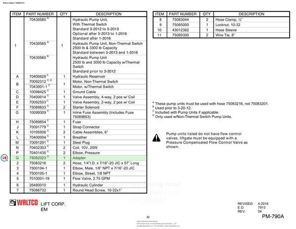 Waltco Liftgate | 75082023 — EM Hydraulic Pump Unit Assemblies and Components · p.30 (Waltco EM-Series Parts Manual)