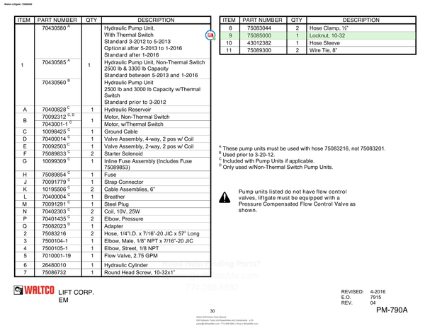 Waltco Liftgate | 75085000 — EM Hydraulic Pump Unit Assemblies and Components · p.30 (Waltco EM-Series Parts Manual)