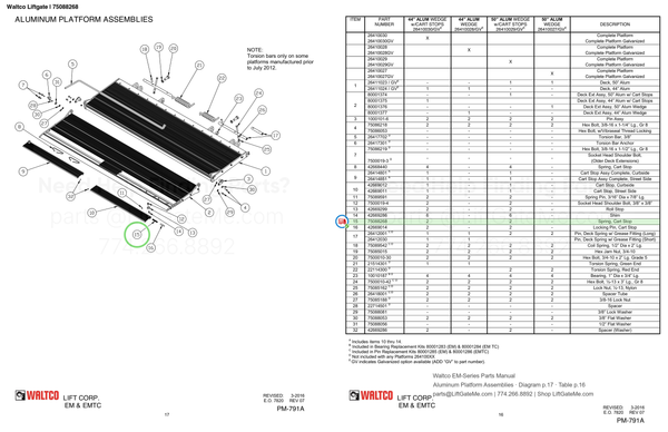 Waltco Liftgate | 75088268 — Aluminum Platform Assemblies · Diagram p.17 · Table p.16 (Waltco EM-Series Parts Manual)
