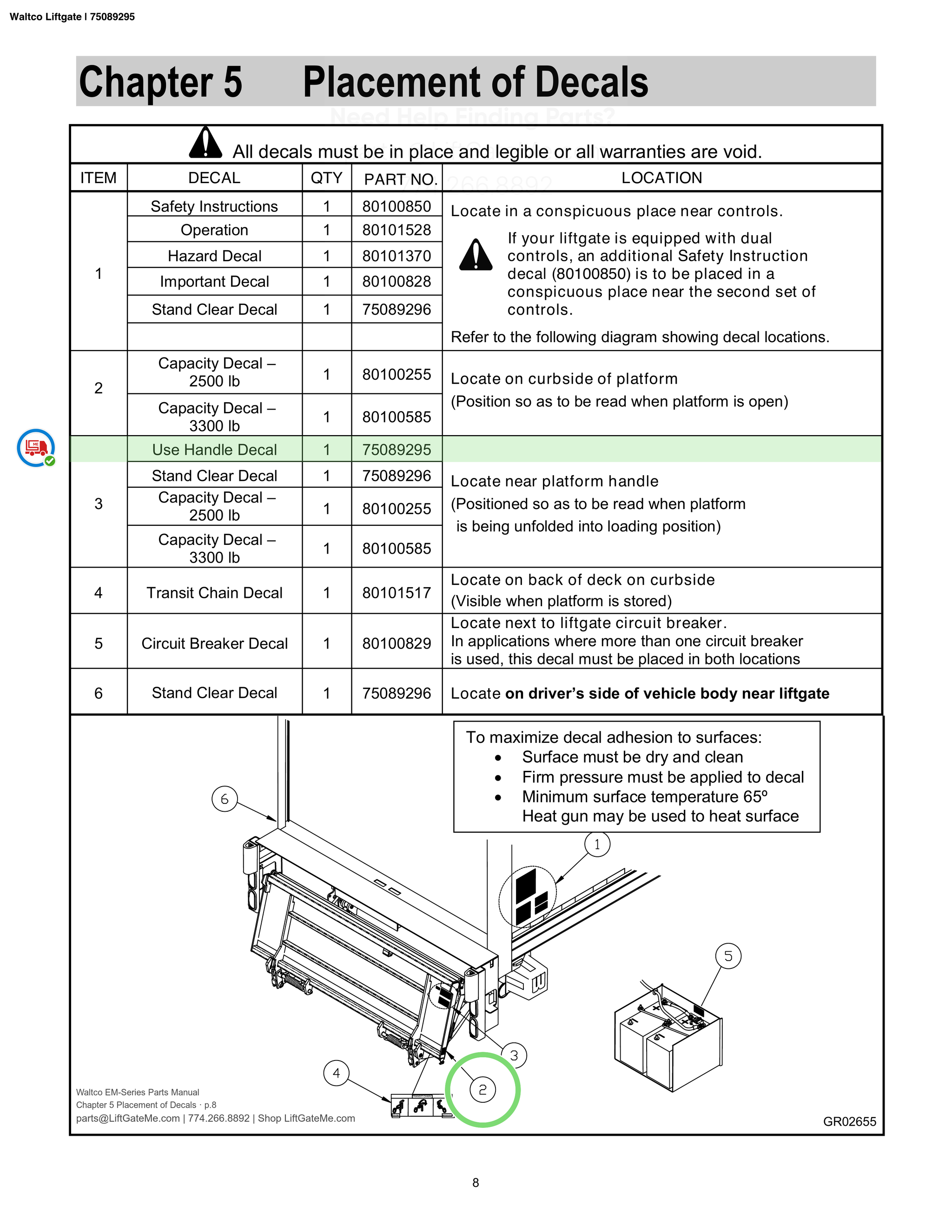 Waltco Liftgate | 75089295 — Chapter 5 Placement of Decals · p.8 (Waltco EM-Series Parts Manual)