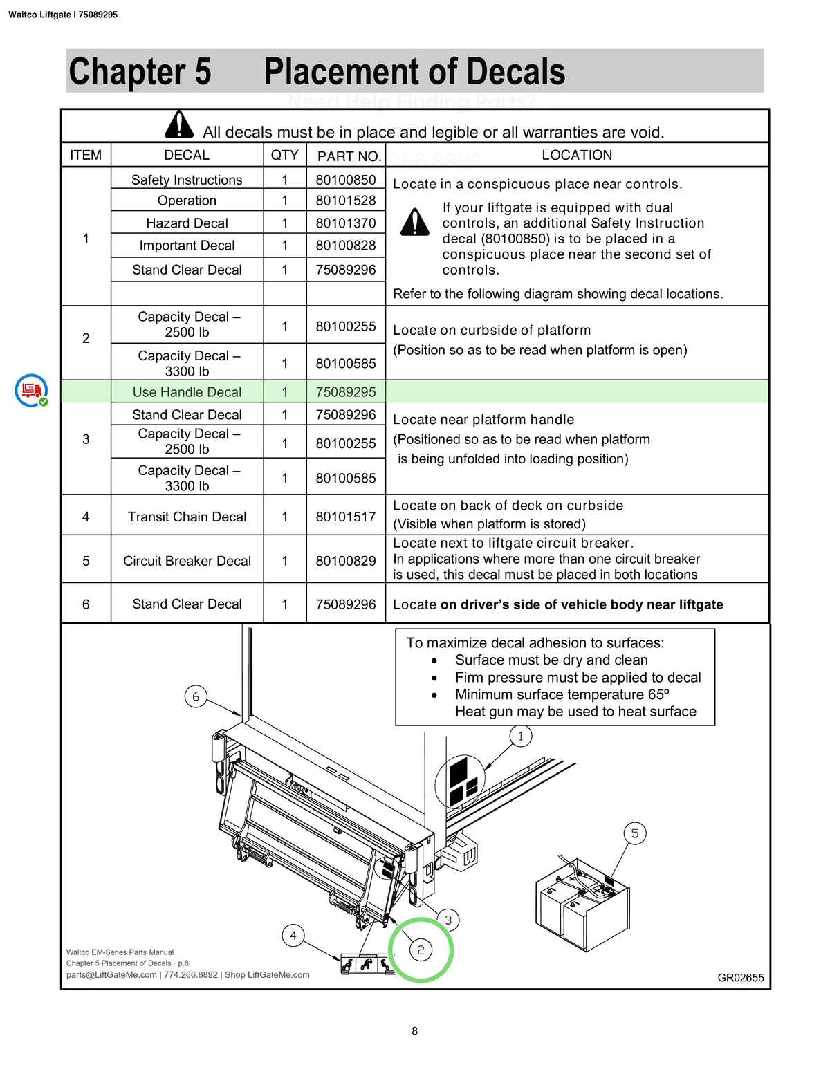 Waltco Liftgate | 75089295 — Chapter 5 Placement of Decals · p.8 (Waltco EM-Series Parts Manual)