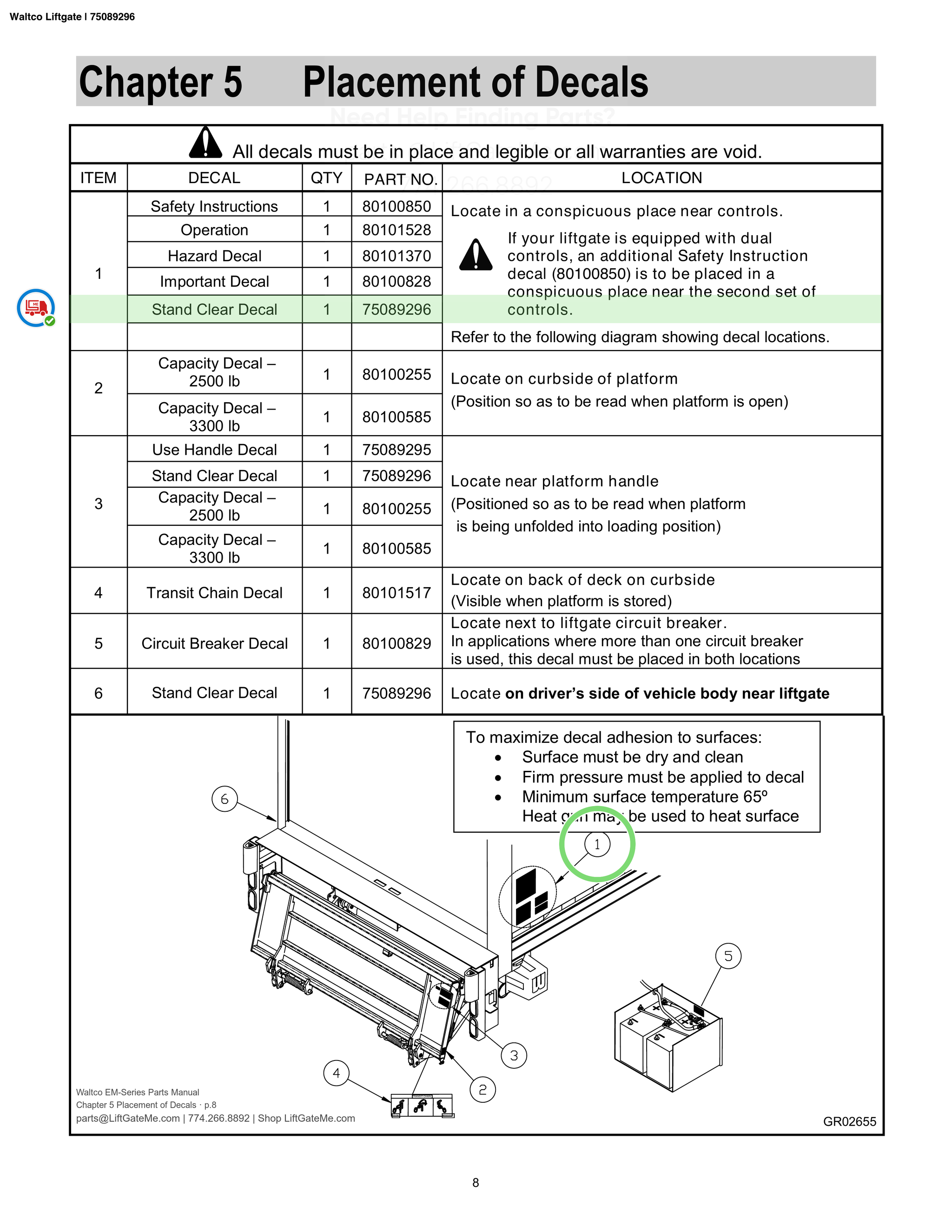 Waltco Liftgate | 75089296 — Chapter 5 Placement of Decals · p.8 (Waltco EM-Series Parts Manual)