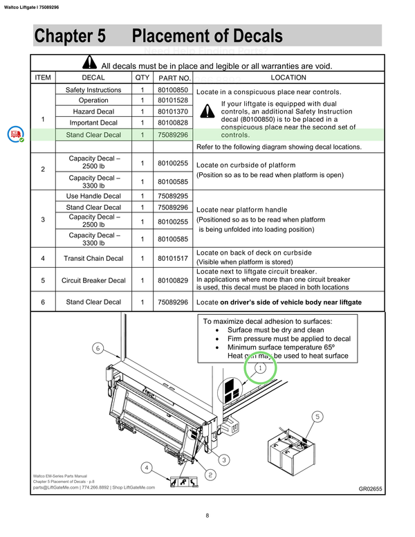 Waltco Liftgate | 75089296 — Chapter 5 Placement of Decals · p.8 (Waltco EM-Series Parts Manual)