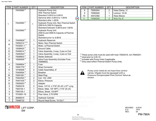 Waltco Liftgate | 75089300 — EM Hydraulic Pump Unit Assemblies and Components · p.30 (Waltco EM-Series Parts Manual)