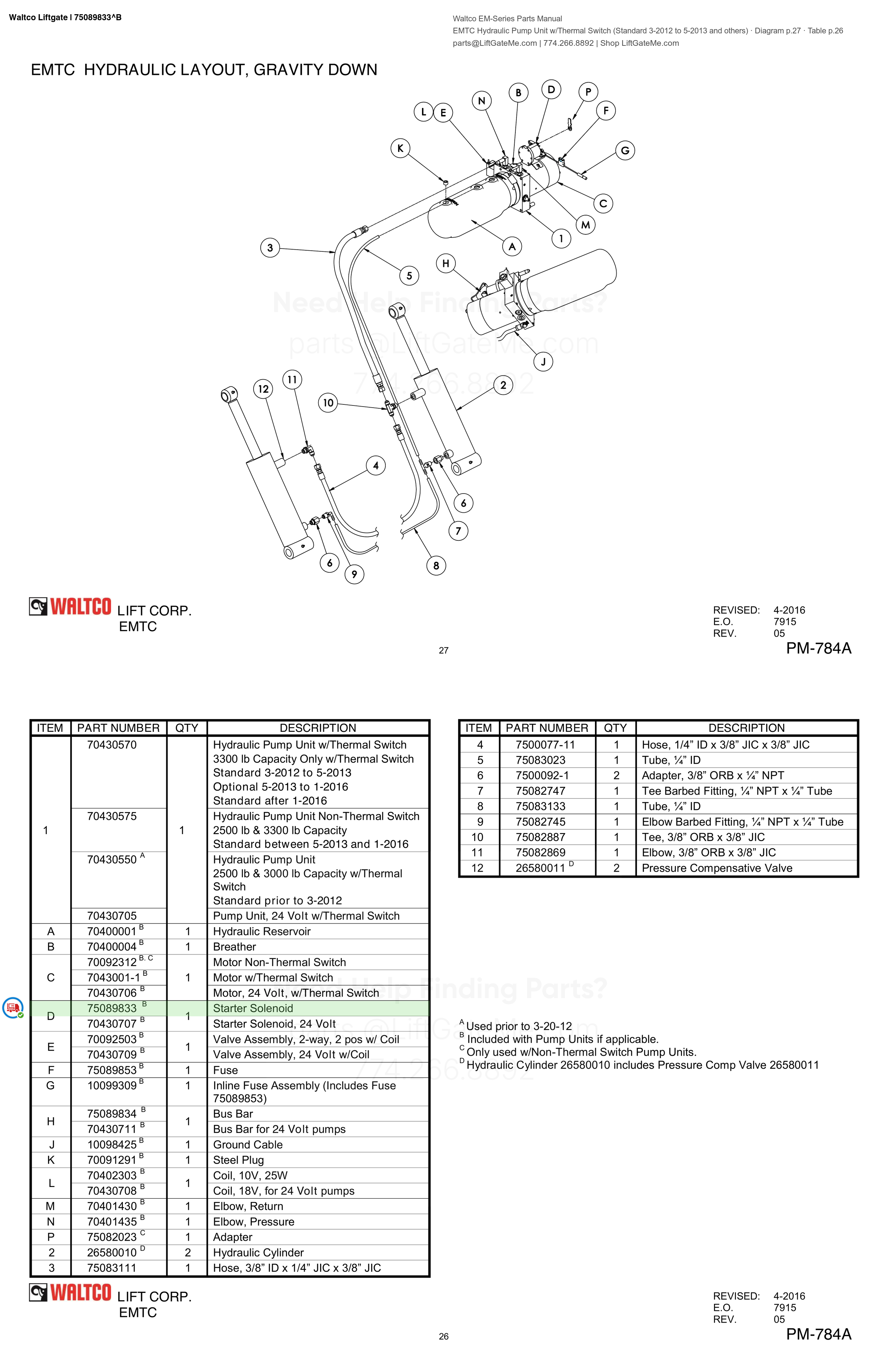Waltco Liftgate | 75089833 — EMTC Hydraulic Pump Unit w/Thermal Switch (Standard 3-2012 to 5-2013 and others) · Diagram p.27 · Table p.26 (Waltco EM-Series Parts Manual)