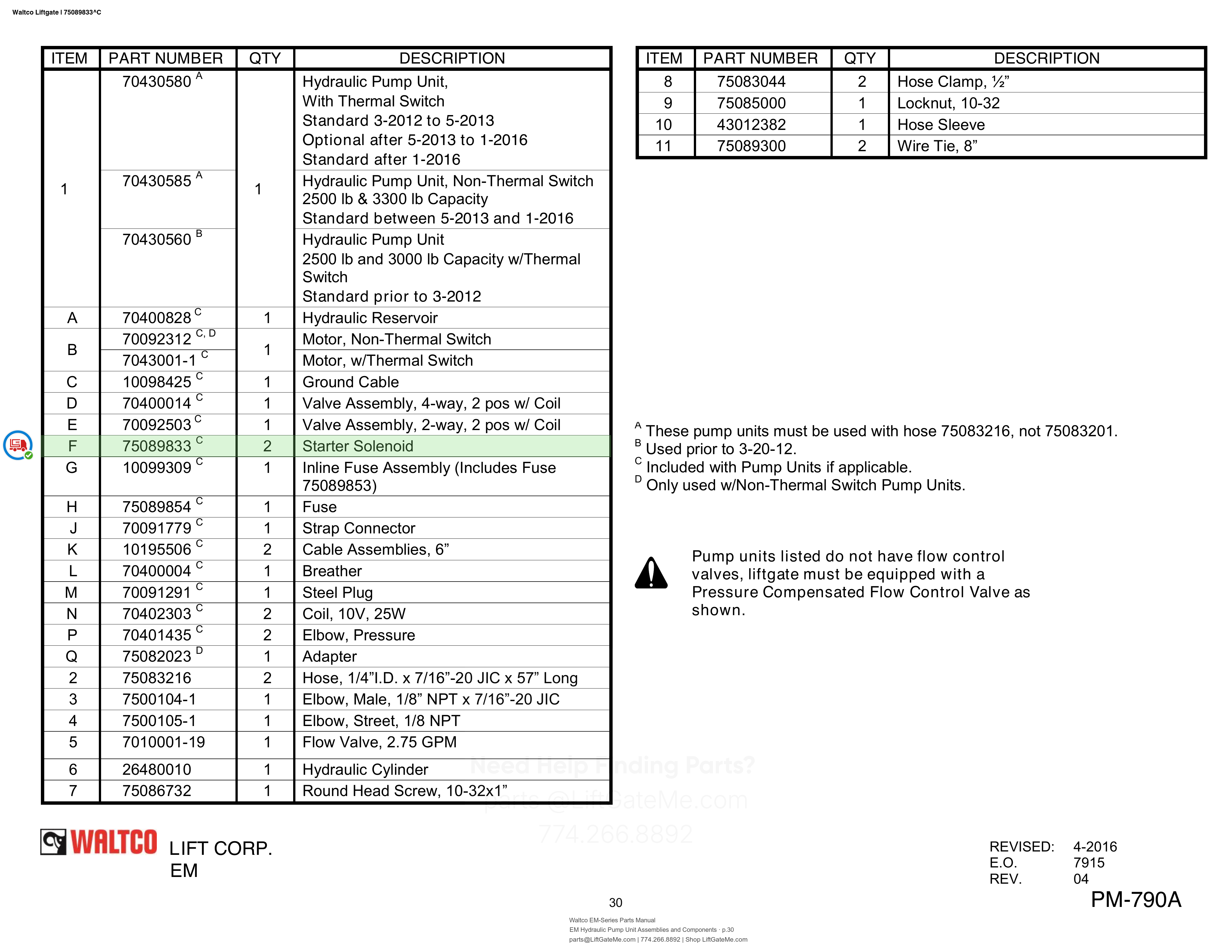 Waltco Liftgate | 75089833 — EM Hydraulic Pump Unit Assemblies and Components · p.30 (Waltco EM-Series Parts Manual)