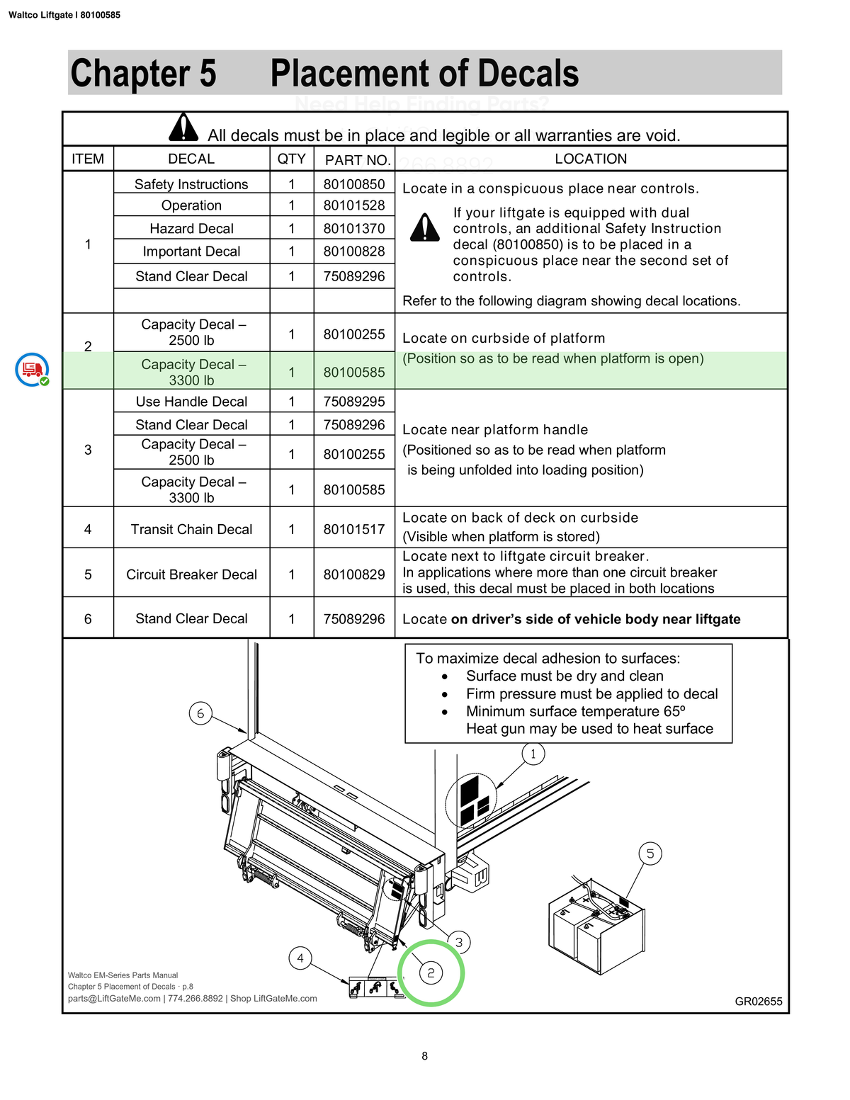 Waltco Liftgate | 80100585 — Chapter 5 Placement of Decals · p.8 (Waltco EM-Series Parts Manual)
