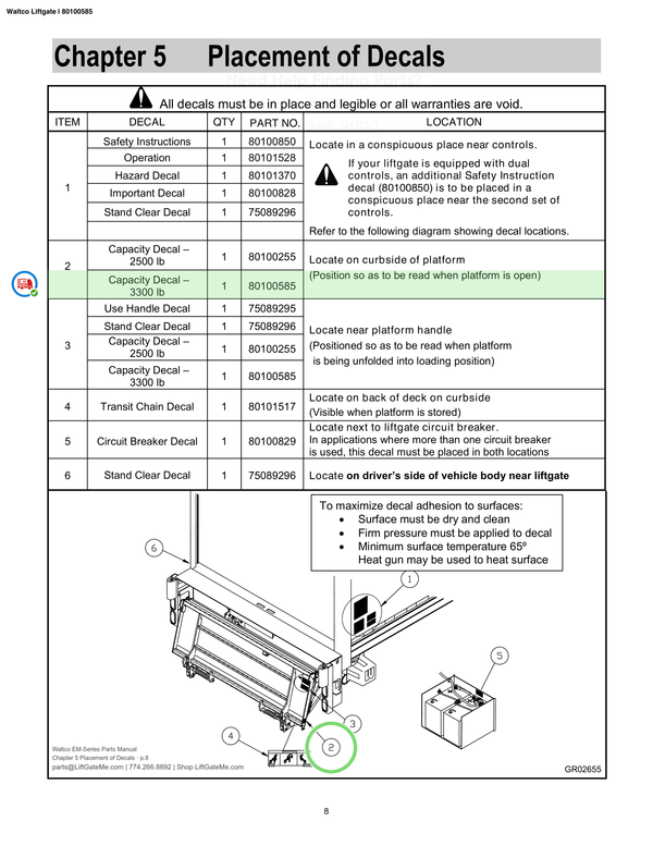Waltco Liftgate | 80100585 — Chapter 5 Placement of Decals · p.8 (Waltco EM-Series Parts Manual)