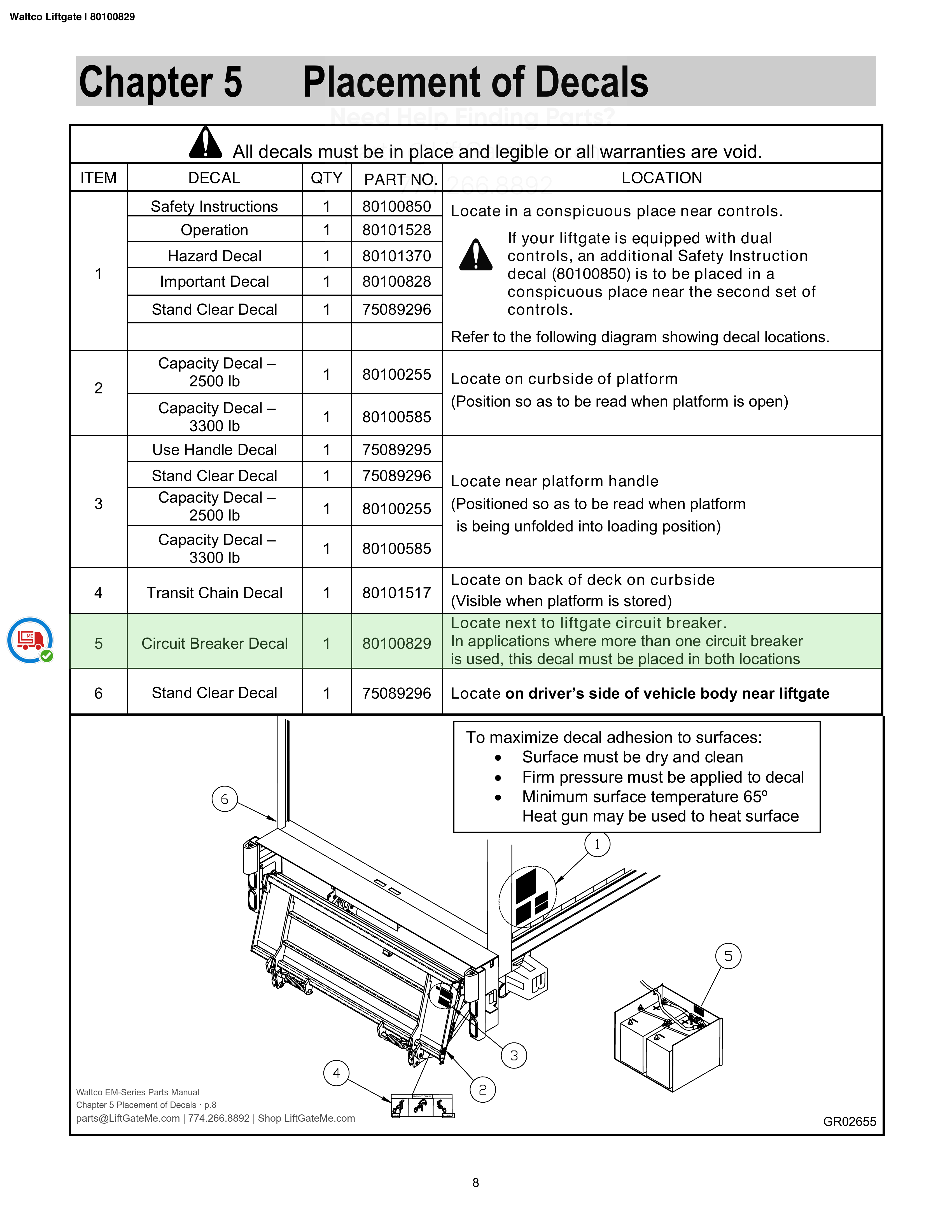 Waltco Liftgate | 80100829 — Chapter 5 Placement of Decals · p.8 (Waltco EM-Series Parts Manual)
