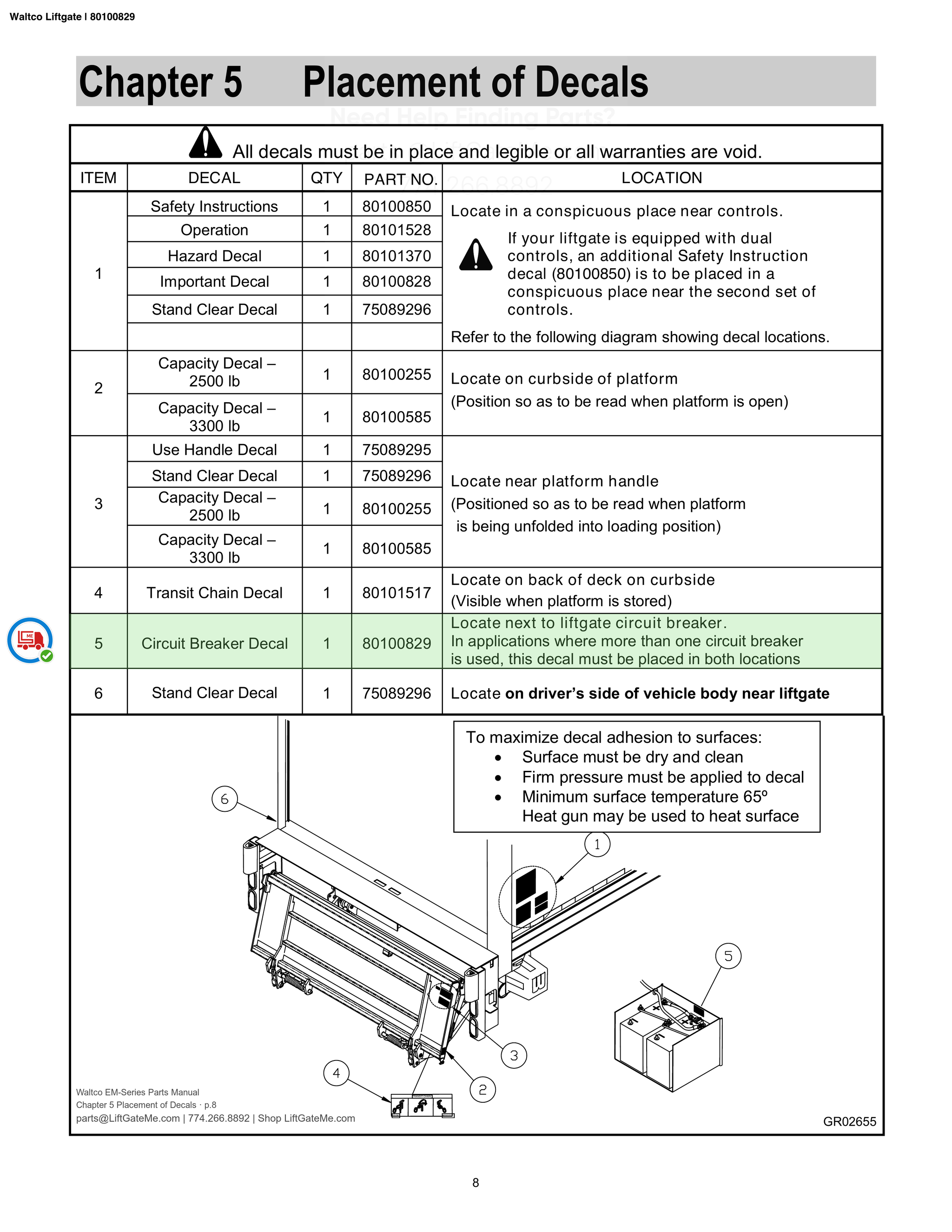 Waltco Liftgate | 80100829 — Chapter 5 Placement of Decals · p.8 (Waltco EM-Series Parts Manual)