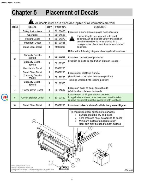 Waltco Liftgate | 80100829 — Chapter 5 Placement of Decals · p.8 (Waltco EM-Series Parts Manual)