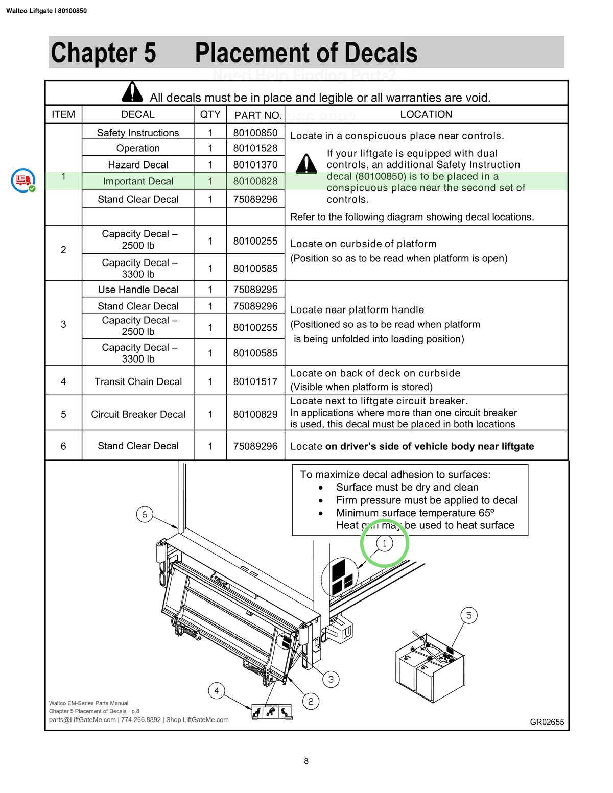 Waltco Liftgate | 80100850 — Chapter 5 Placement of Decals · p.8 (Waltco EM-Series Parts Manual)
