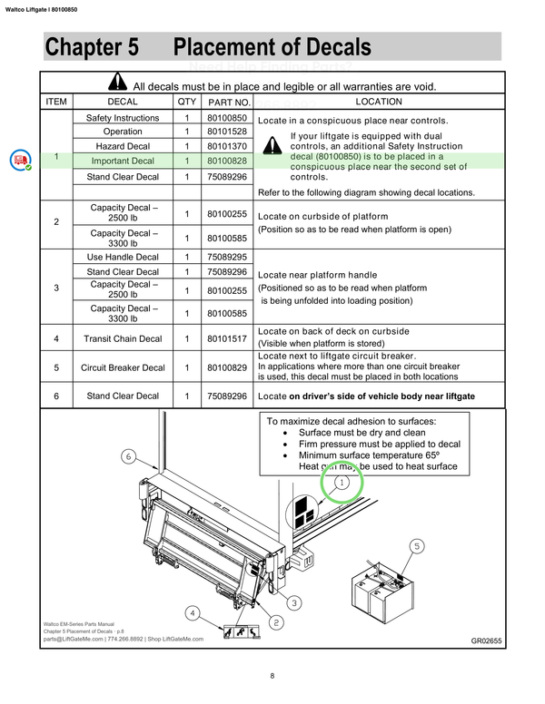 Waltco Liftgate | 80100850 — Chapter 5 Placement of Decals · p.8 (Waltco EM-Series Parts Manual)