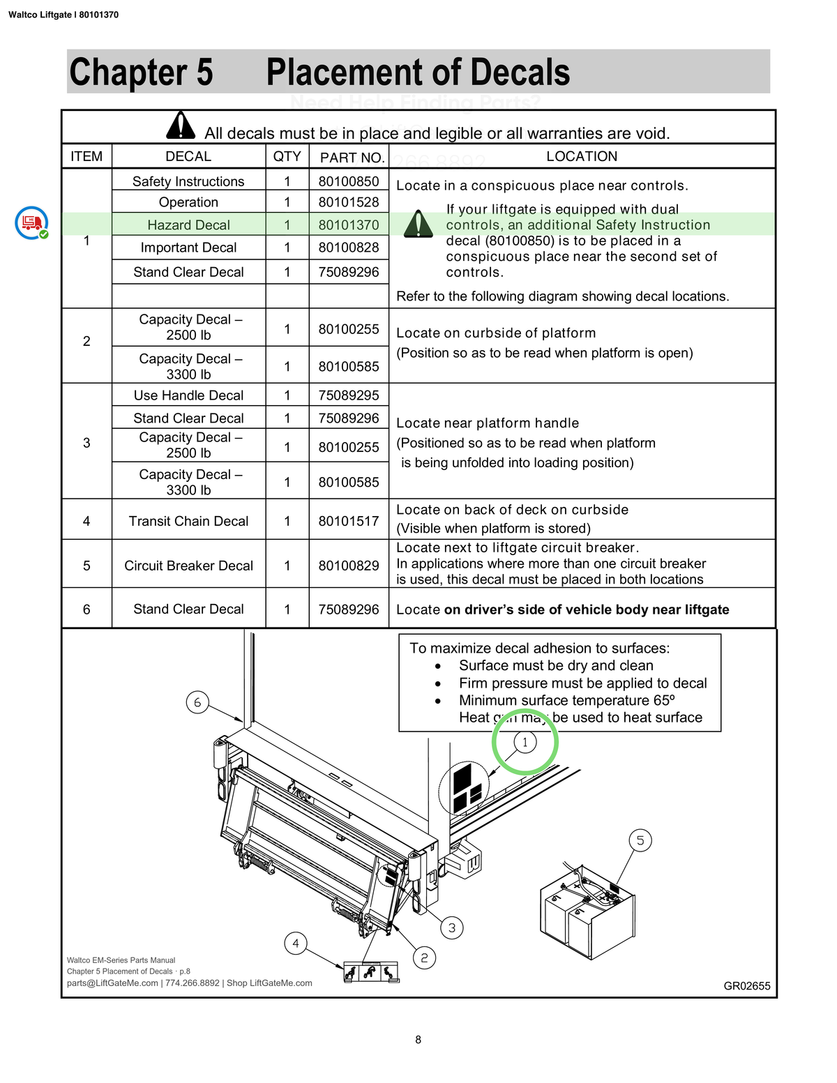 Waltco Liftgate | 80101370 — Chapter 5 Placement of Decals · p.8 (Waltco EM-Series Parts Manual)