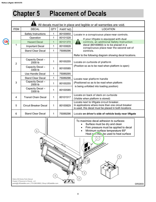 Waltco Liftgate | 80101370 — Chapter 5 Placement of Decals · p.8 (Waltco EM-Series Parts Manual)