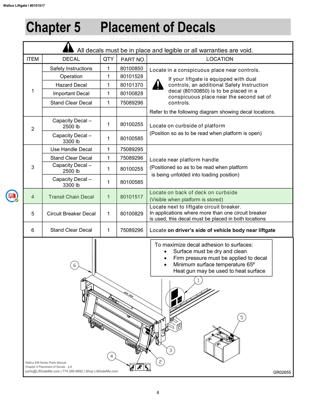 Waltco Liftgate | 80101517 — Chapter 5 Placement of Decals · p.8 (Waltco EM-Series Parts Manual)