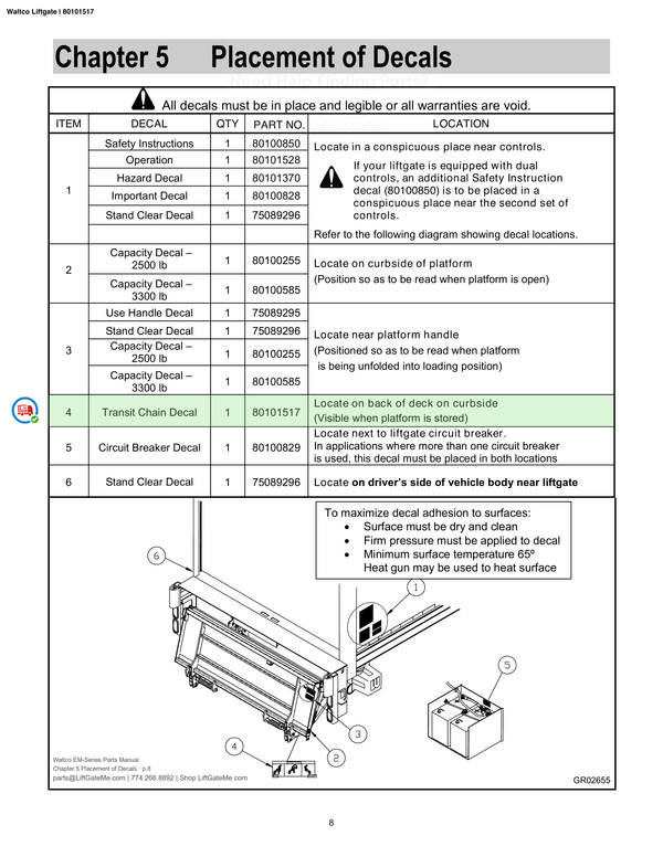 Waltco Liftgate | 80101517 — Chapter 5 Placement of Decals · p.8 (Waltco EM-Series Parts Manual)
