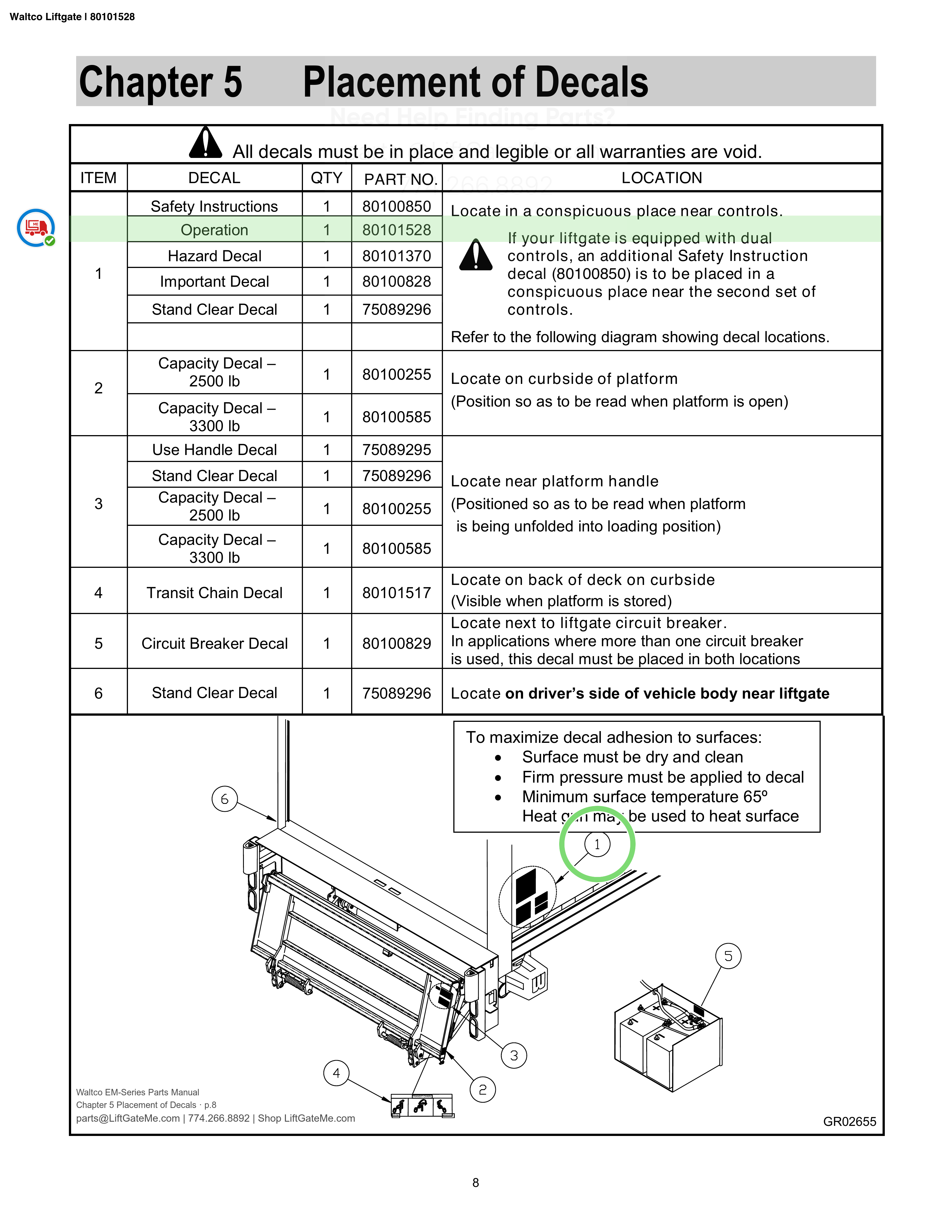 Waltco Liftgate | 80101528 — Chapter 5 Placement of Decals · p.8 (Waltco EM-Series Parts Manual)