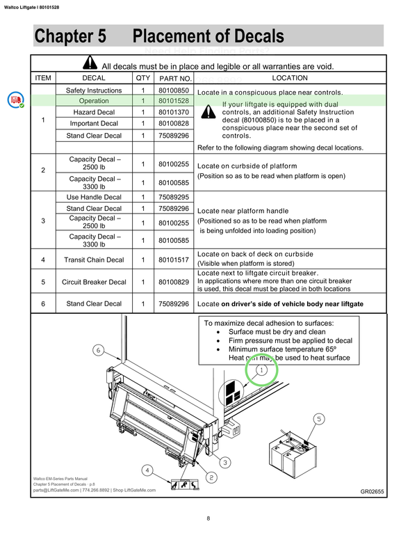 Waltco Liftgate | 80101528 — Chapter 5 Placement of Decals · p.8 (Waltco EM-Series Parts Manual)