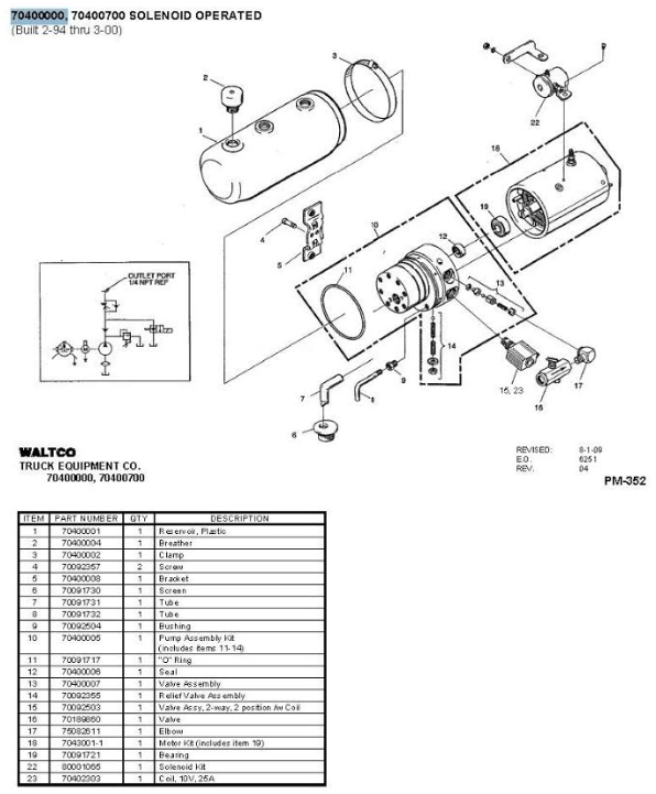 Waltco Liftgate HLF, F, FSL power unit 70400000