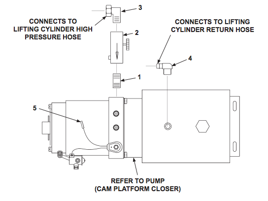 Maxon Liftgate Part 253342